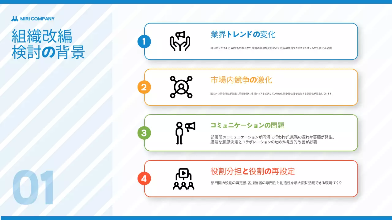 青 シンプル 組織改編 計画書 プレゼンテーション