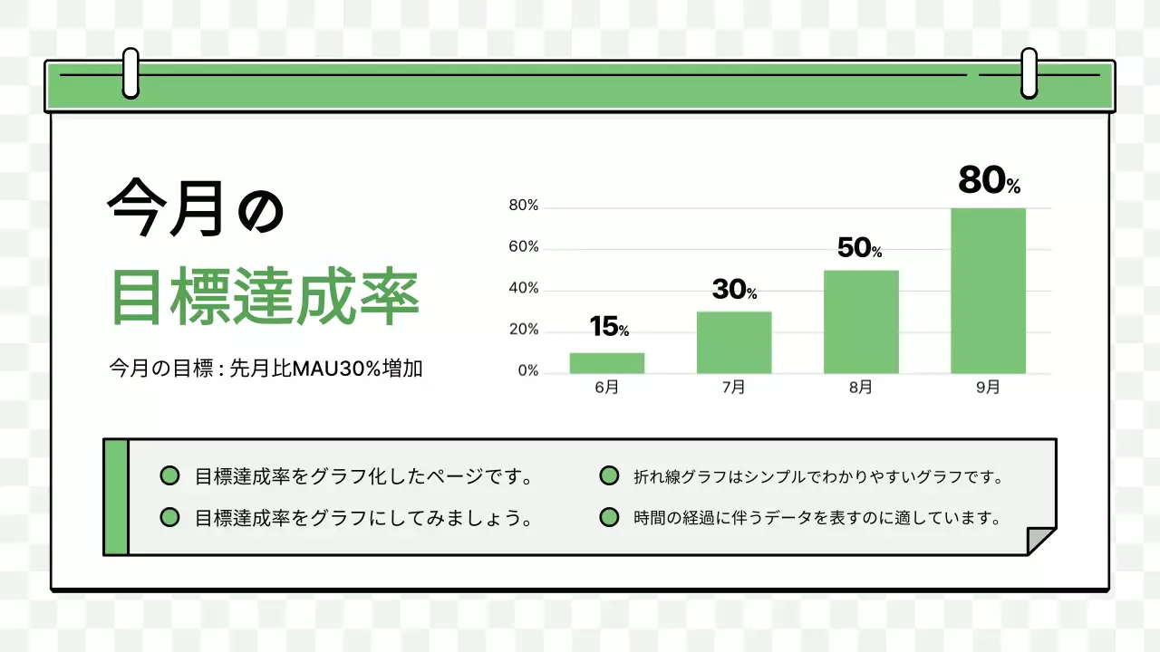 緑 シンプル ビジネス 企画書 プレゼンテーション