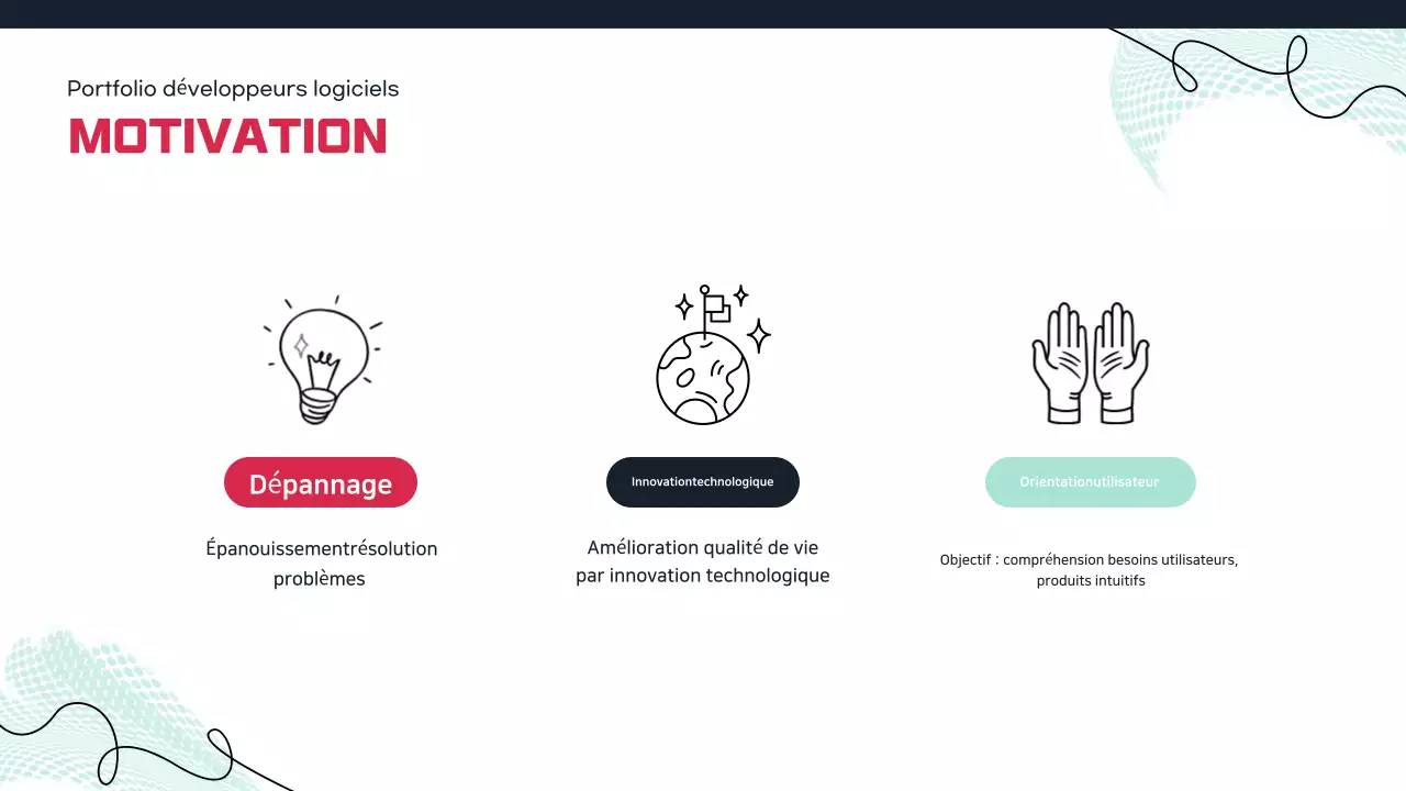 Portefeuille de logiciels Mint Simple