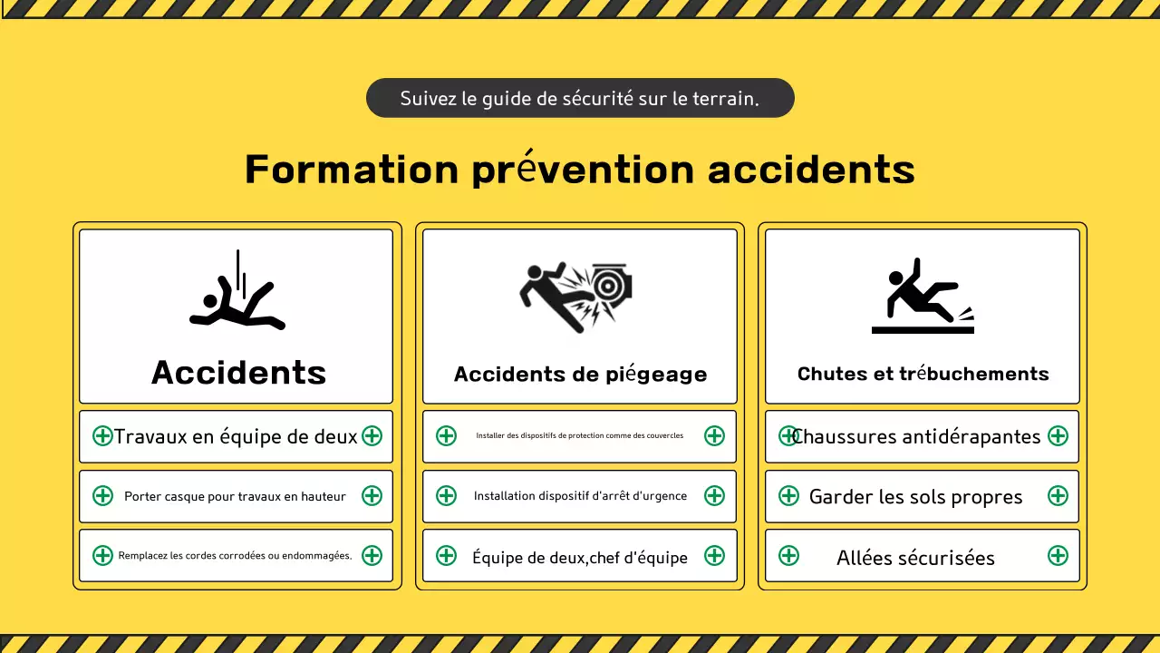 Une collection de jolis manuels jaunes et verts sur la sécurité sur les chantiers de construction