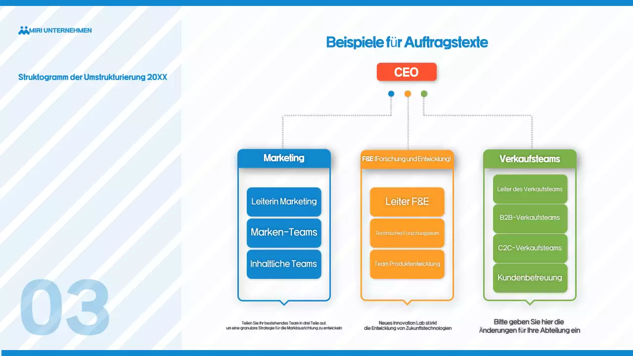 Hellblauer einfacher Sanierungsleitfaden