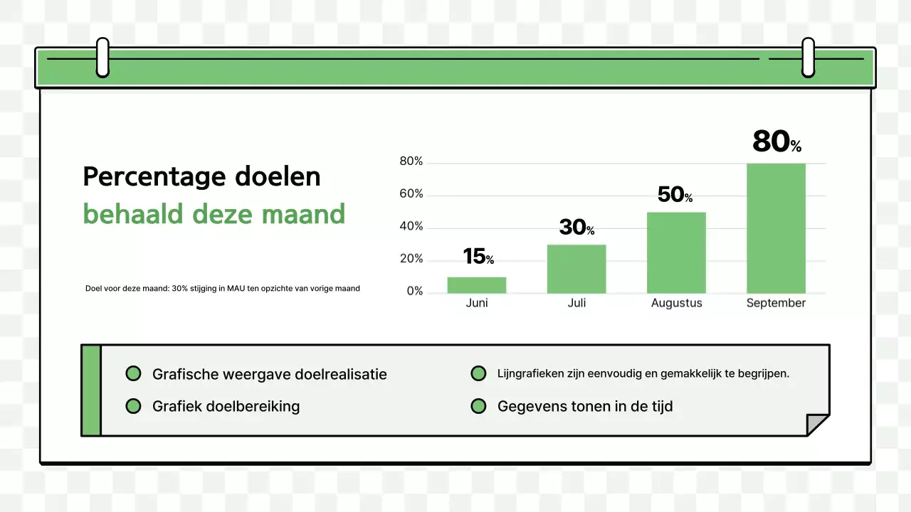 Abstracte eenvoudige bedrijfsadvertentie