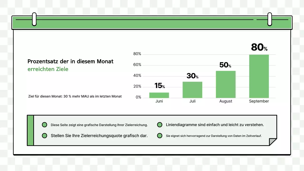 Abstrakte einfache Geschäftsanzeige