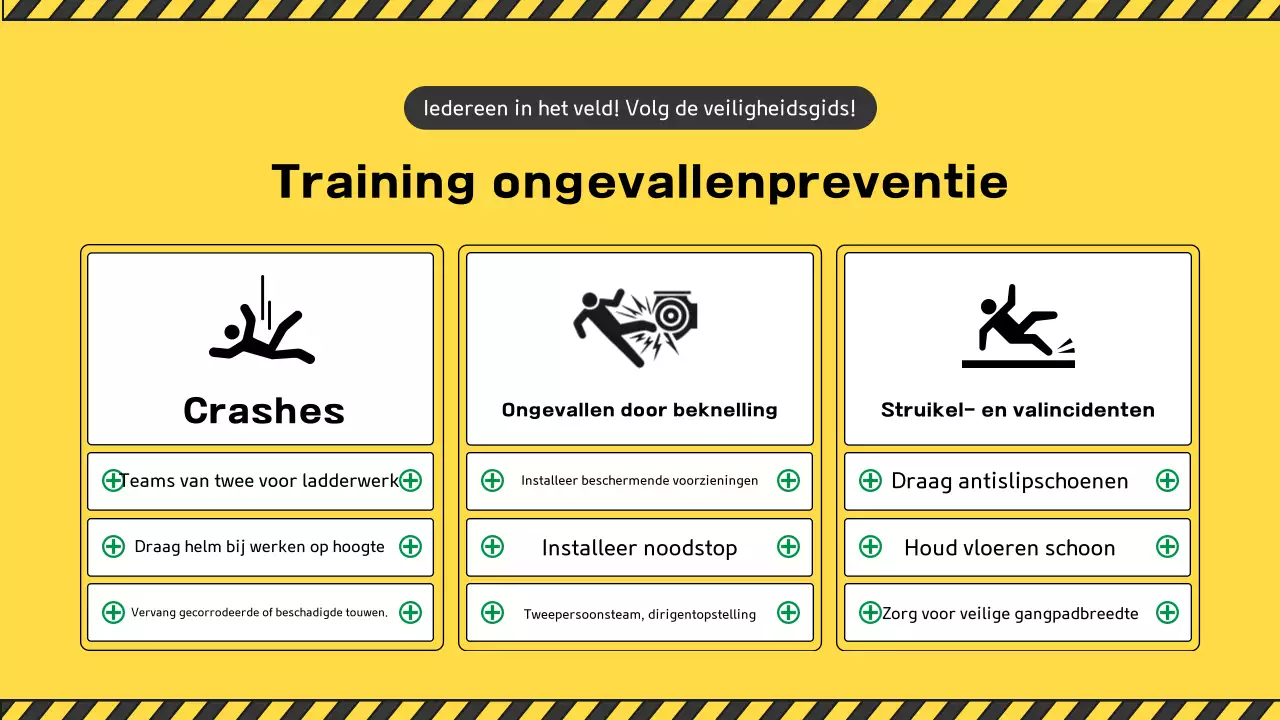 Een verzameling leuke gele en groene veiligheidshandleidingen voor bouwplaatsen