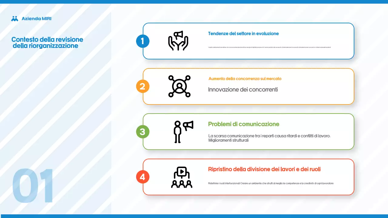 Guida alla riorganizzazione semplice in azzurro