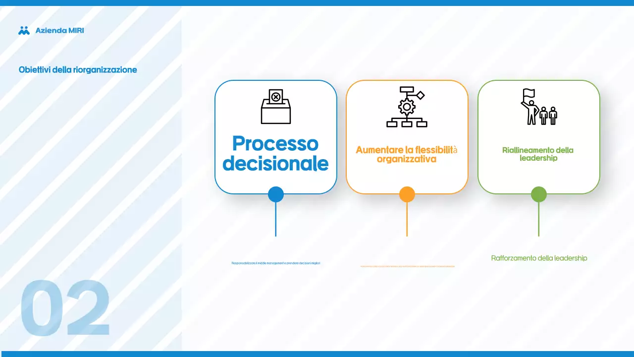 Guida alla riorganizzazione semplice in azzurro
