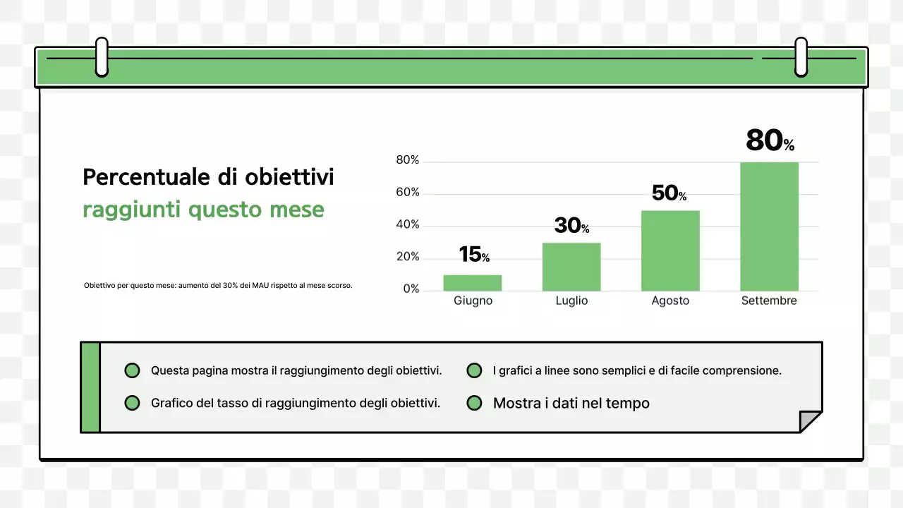 Annuncio commerciale astratto semplice