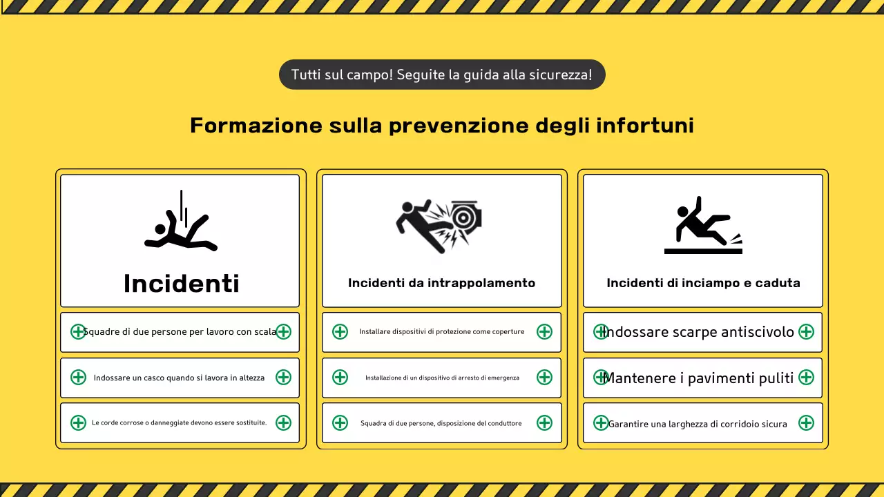 Una raccolta di simpatici manuali di sicurezza per cantieri gialli e verdi
