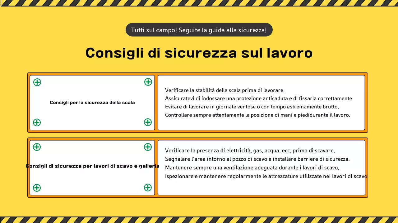 Una raccolta di simpatici manuali di sicurezza per cantieri gialli e verdi