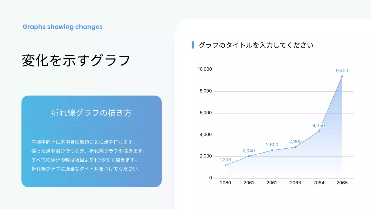 青 シンプル プラン プレゼンテーション