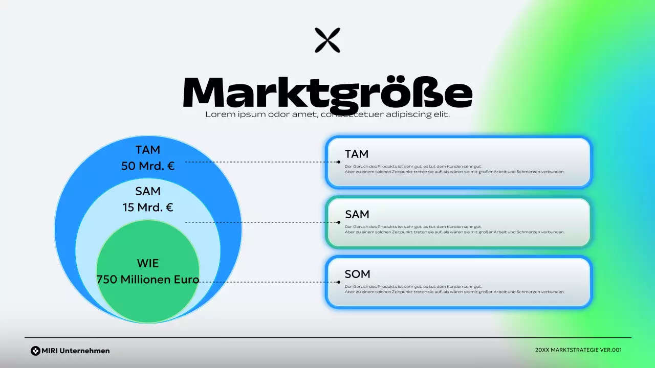 grüner moderner Businessplan