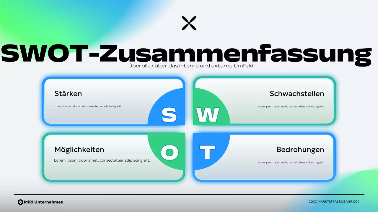 grüner moderner Businessplan