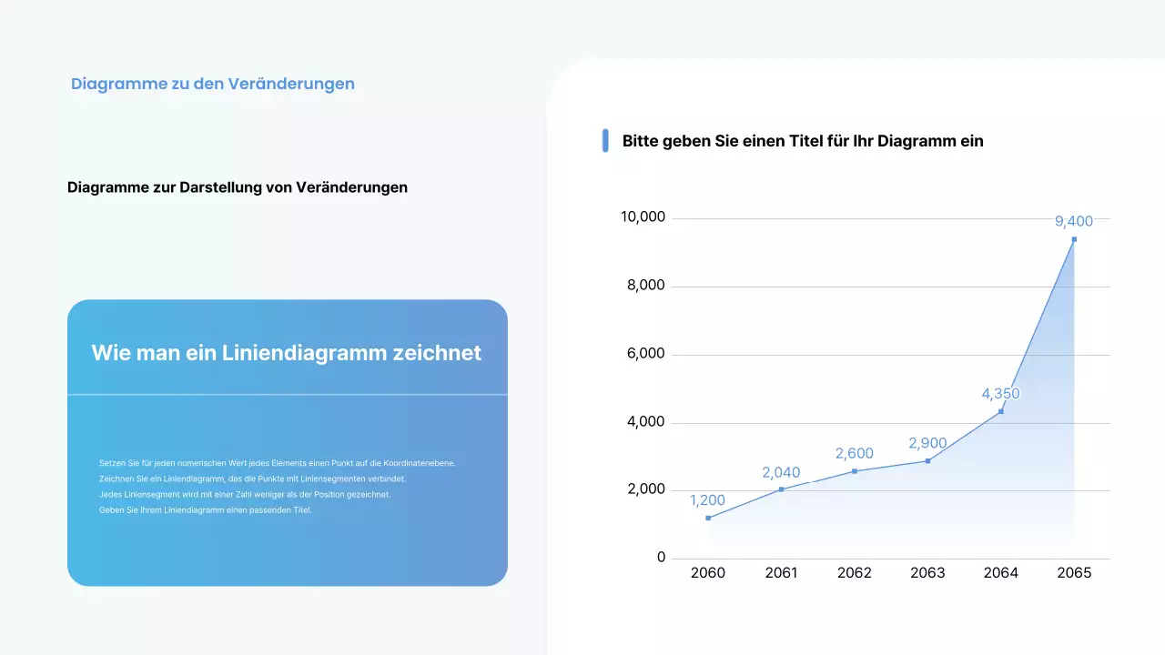 Hellblauer minimalistischer Geschäftsbericht