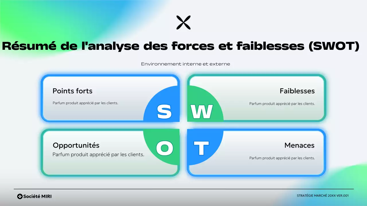 plan d'affaires vert moderne