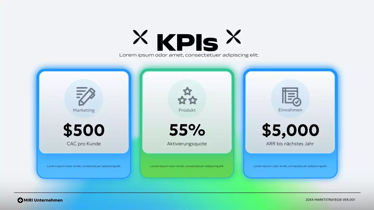 grüner moderner Businessplan