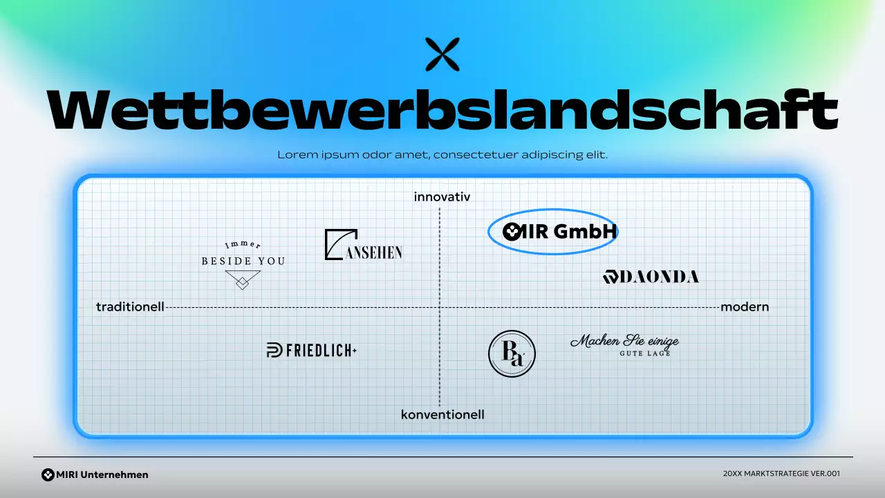 grüner moderner Businessplan