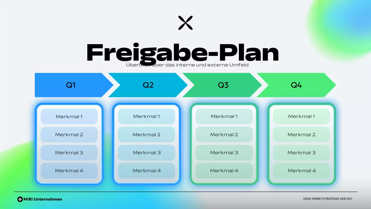 grüner moderner Businessplan
