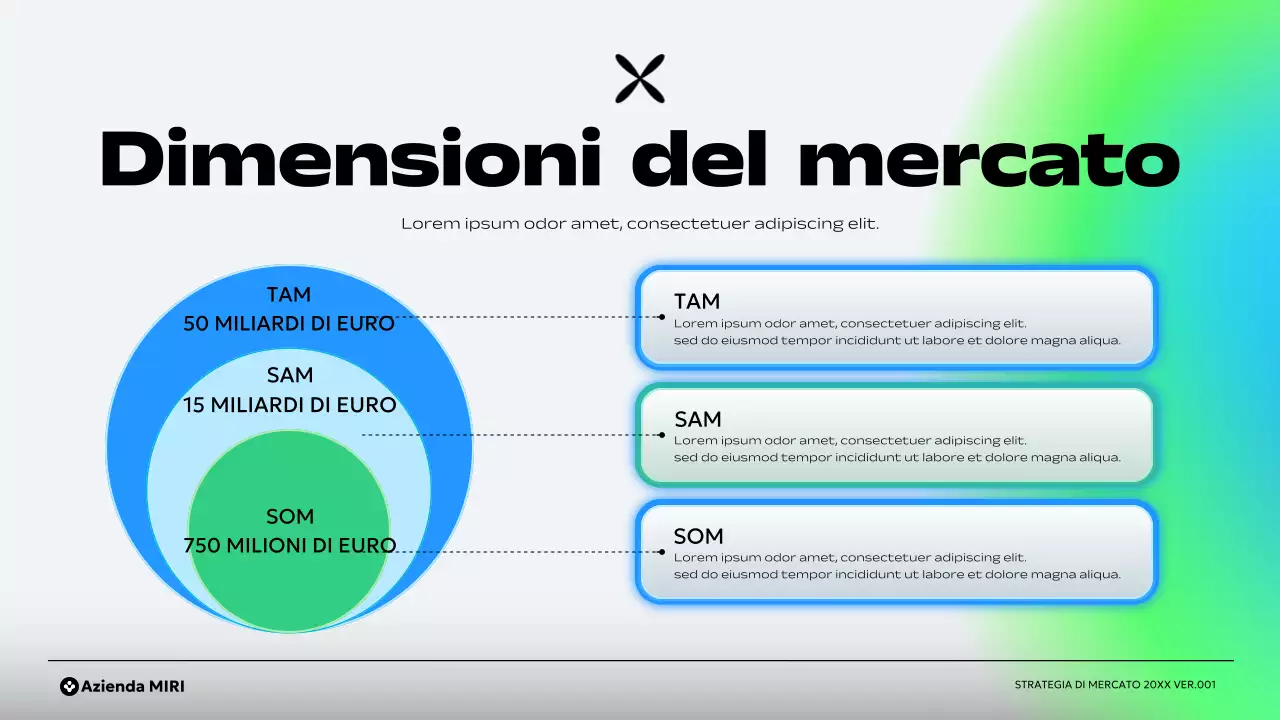 piano aziendale verde moderno