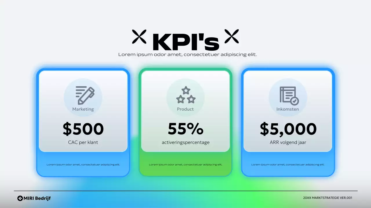 groen modern ondernemingsplan