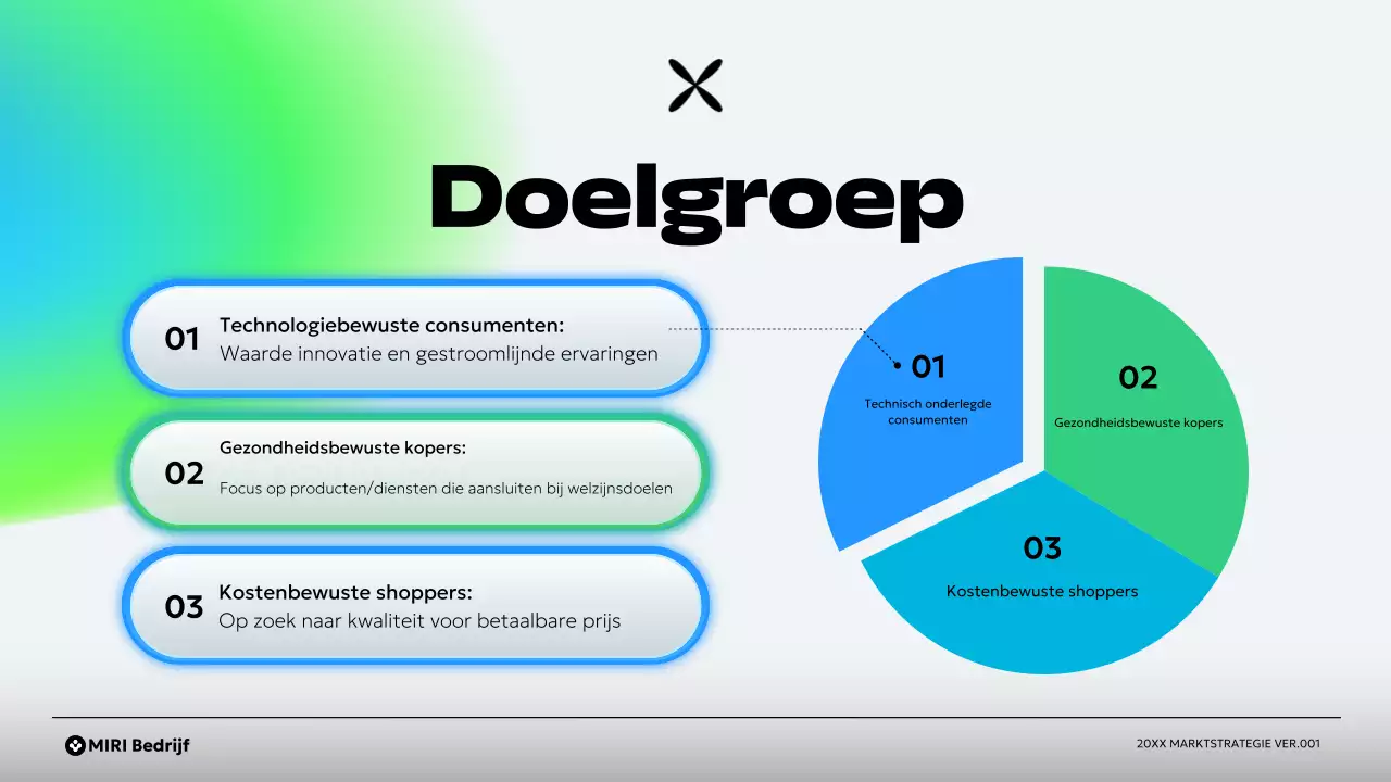 groen modern ondernemingsplan