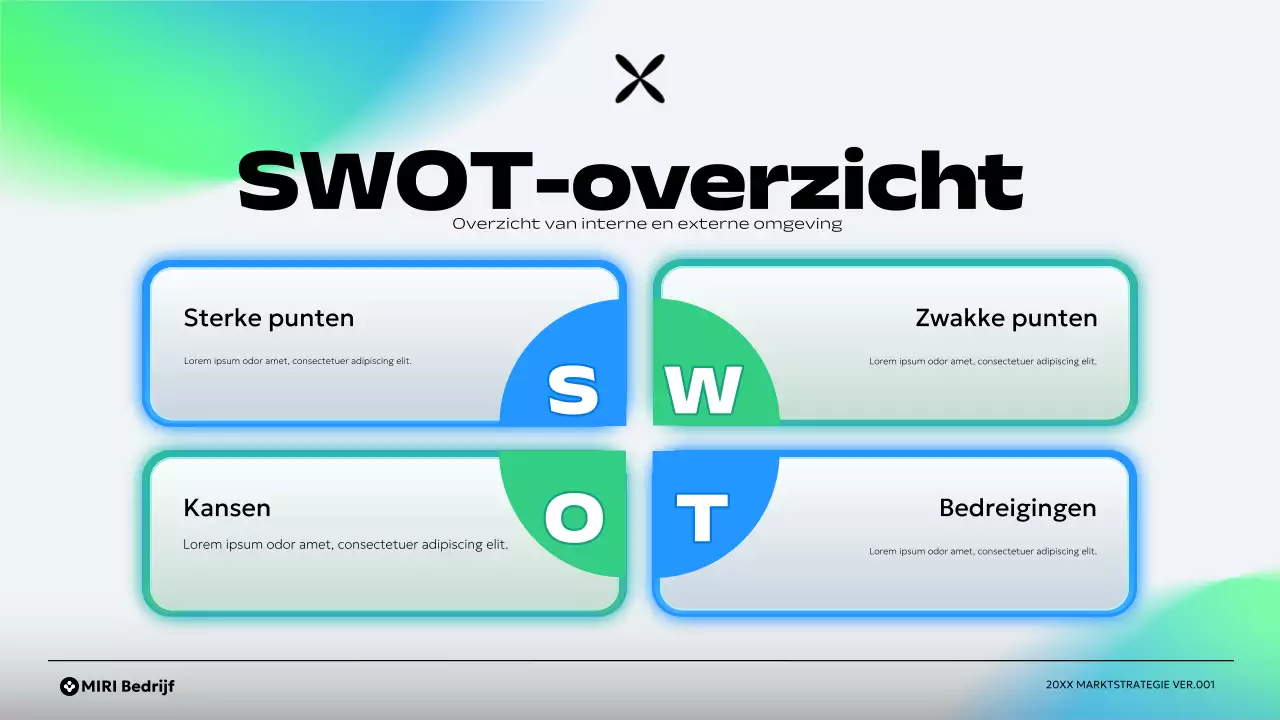 groen modern ondernemingsplan