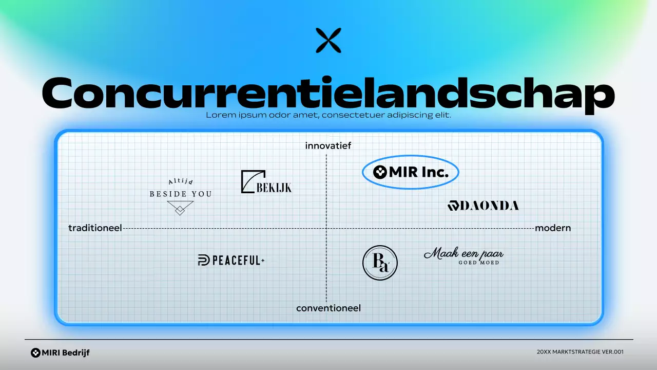 groen modern ondernemingsplan