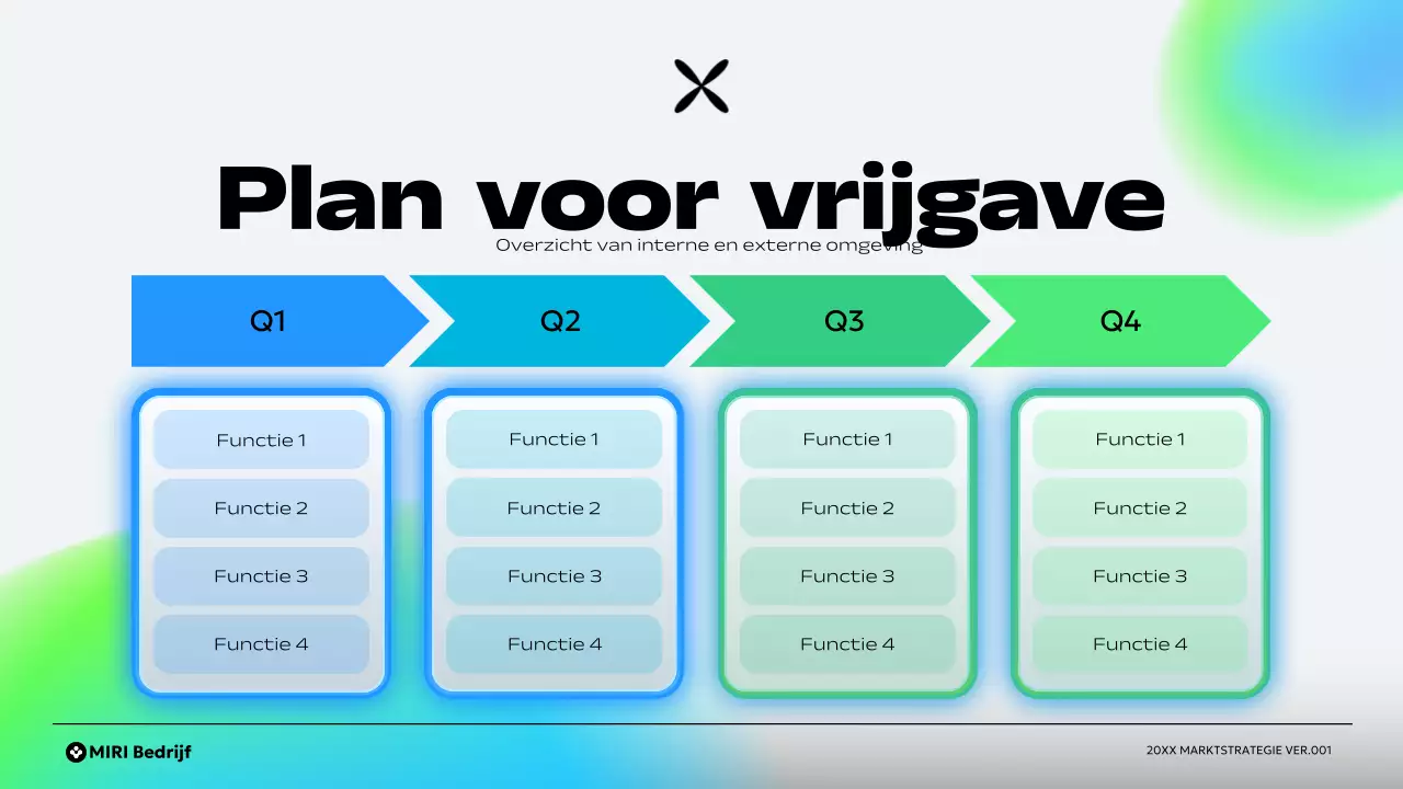 groen modern ondernemingsplan