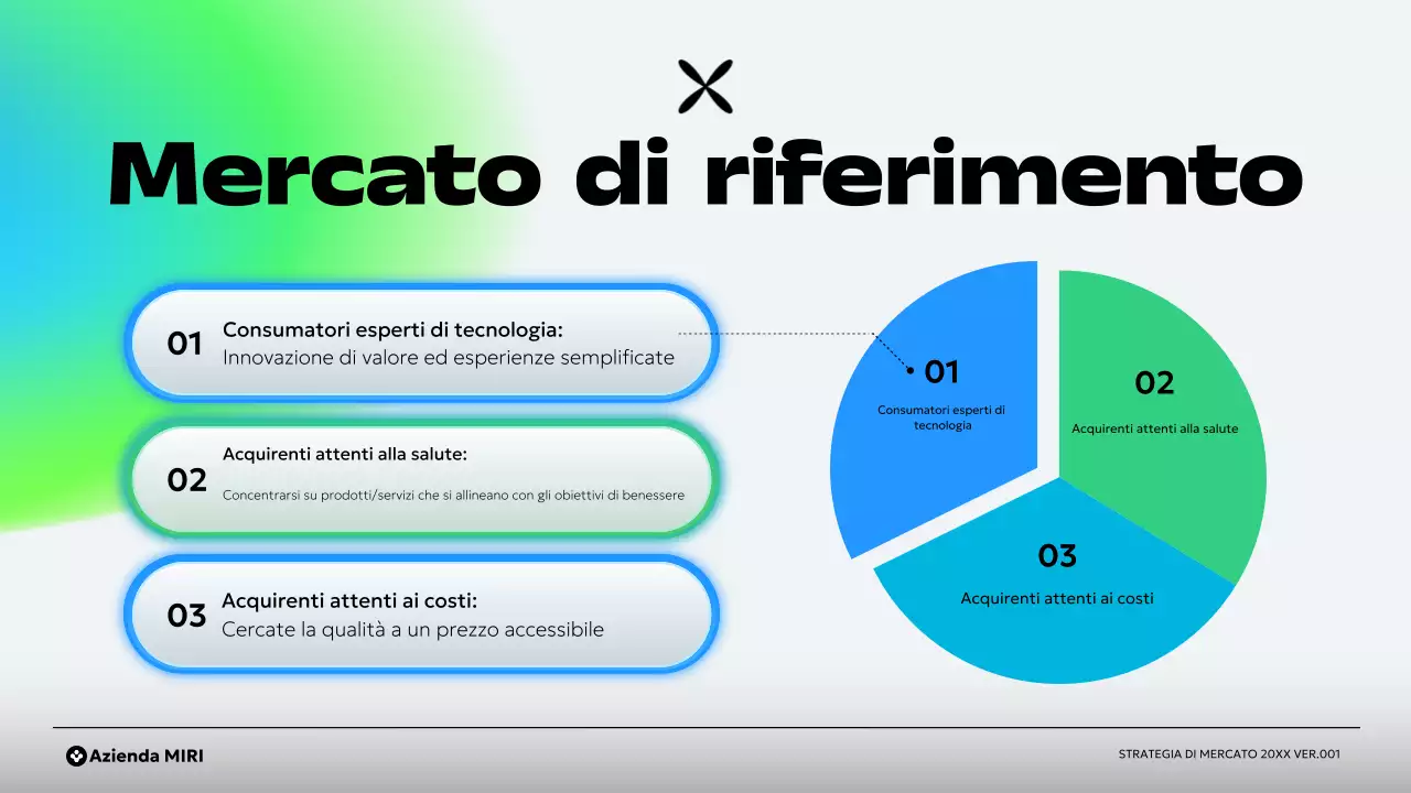 piano aziendale verde moderno