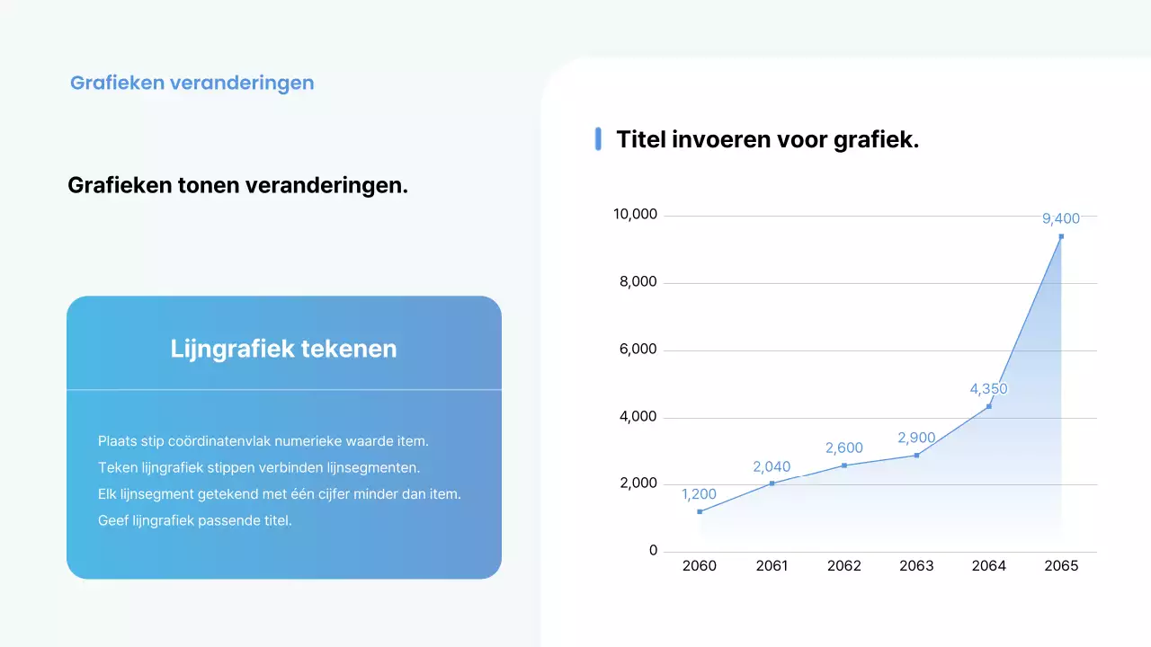 Lichtblauw minimalistisch zakelijk rapport