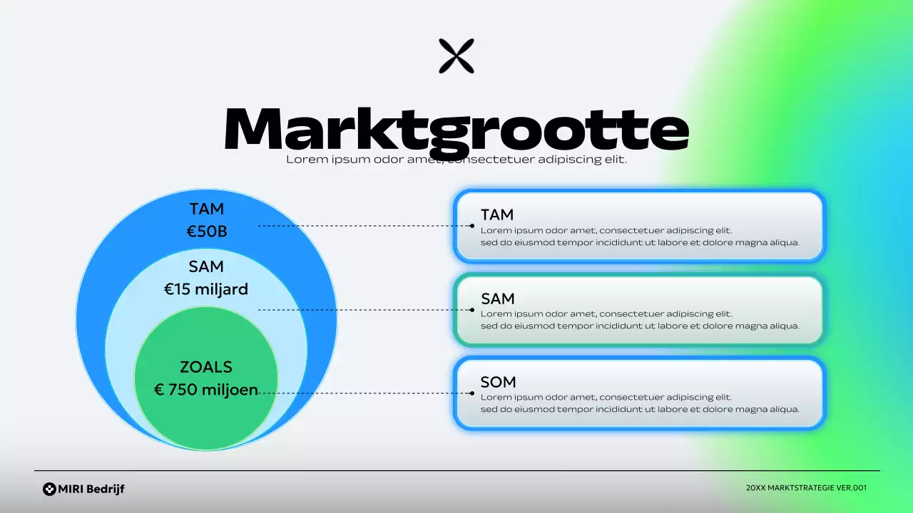 groen modern ondernemingsplan
