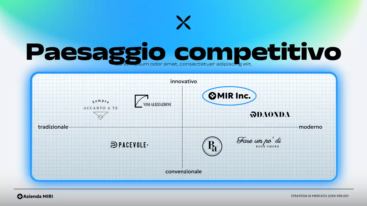 piano aziendale verde moderno