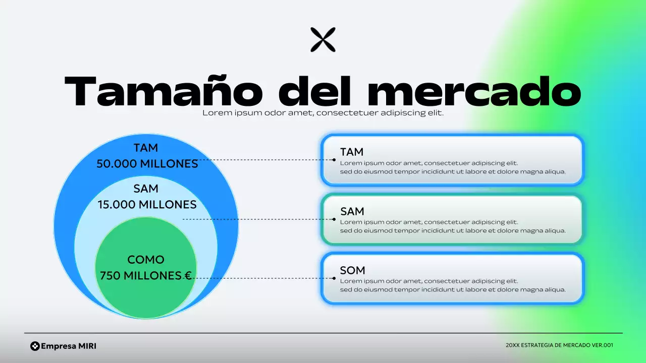 plan de negocio green modern