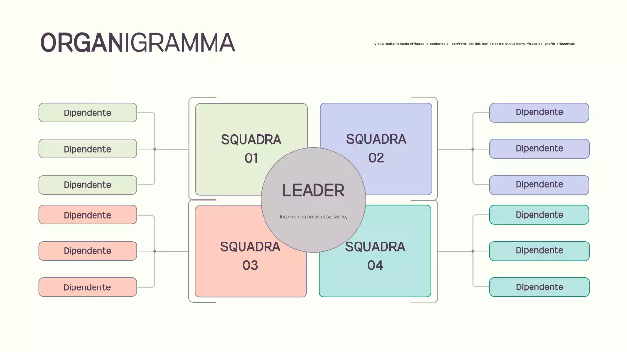 manuale dell'organigramma aziendale di base rosa