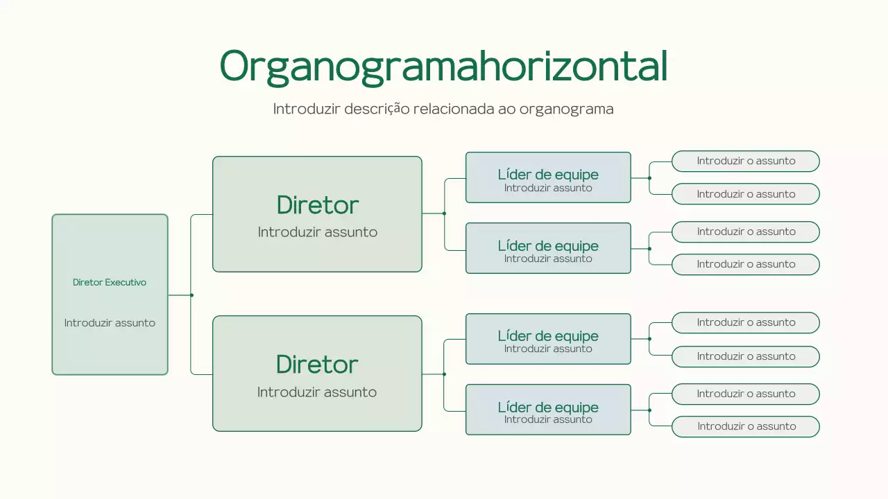 esquema de organigrama horizontal de uma empresa de base verde