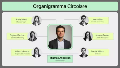 grigio ritratti moderni organigramma layout
