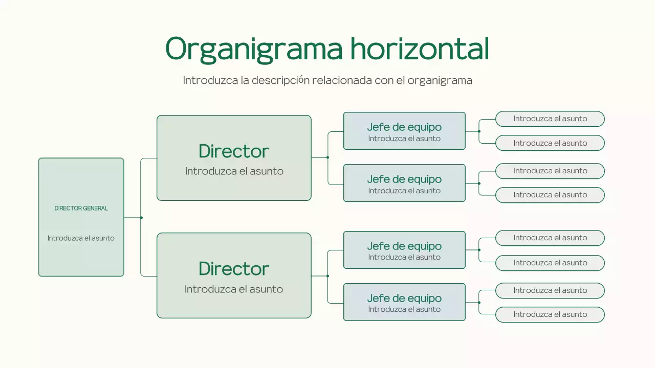 organigrama horizontal básico de empresa verde