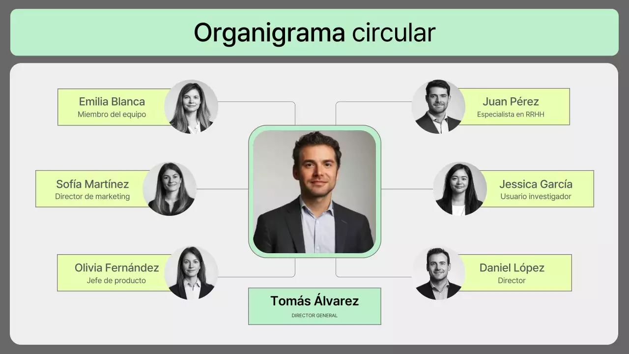 gris retratos modernos organigrama