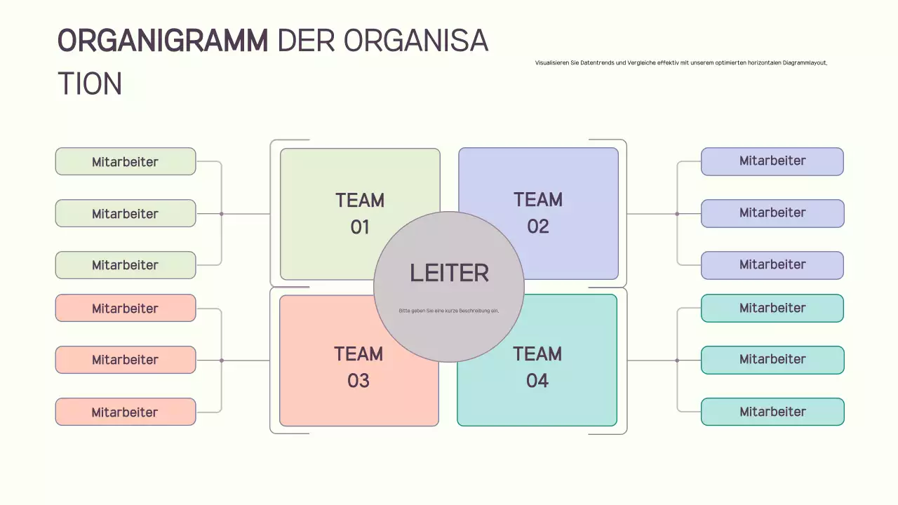 rosa Basisorganigramm für Unternehmen Handbuch