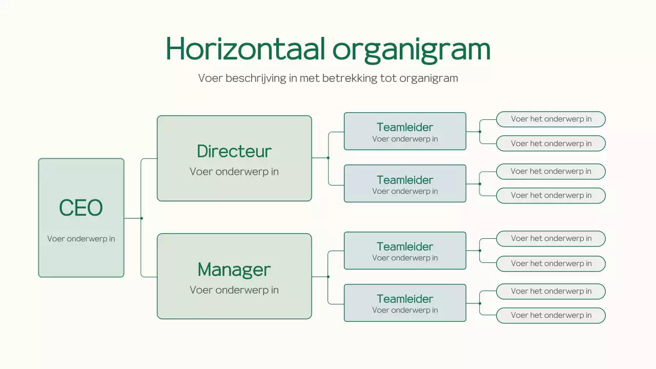 groen horizontaal organigram voor bedrijven
