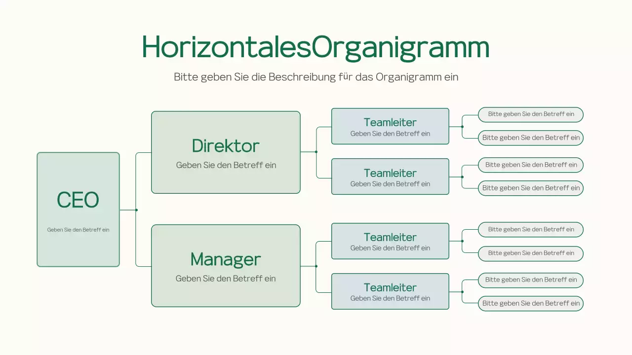 grünes horizontales Organigramm für Unternehmen