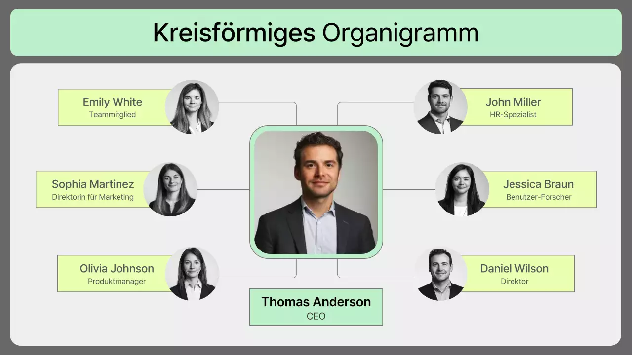 graue moderne Porträts Organigramm Layout