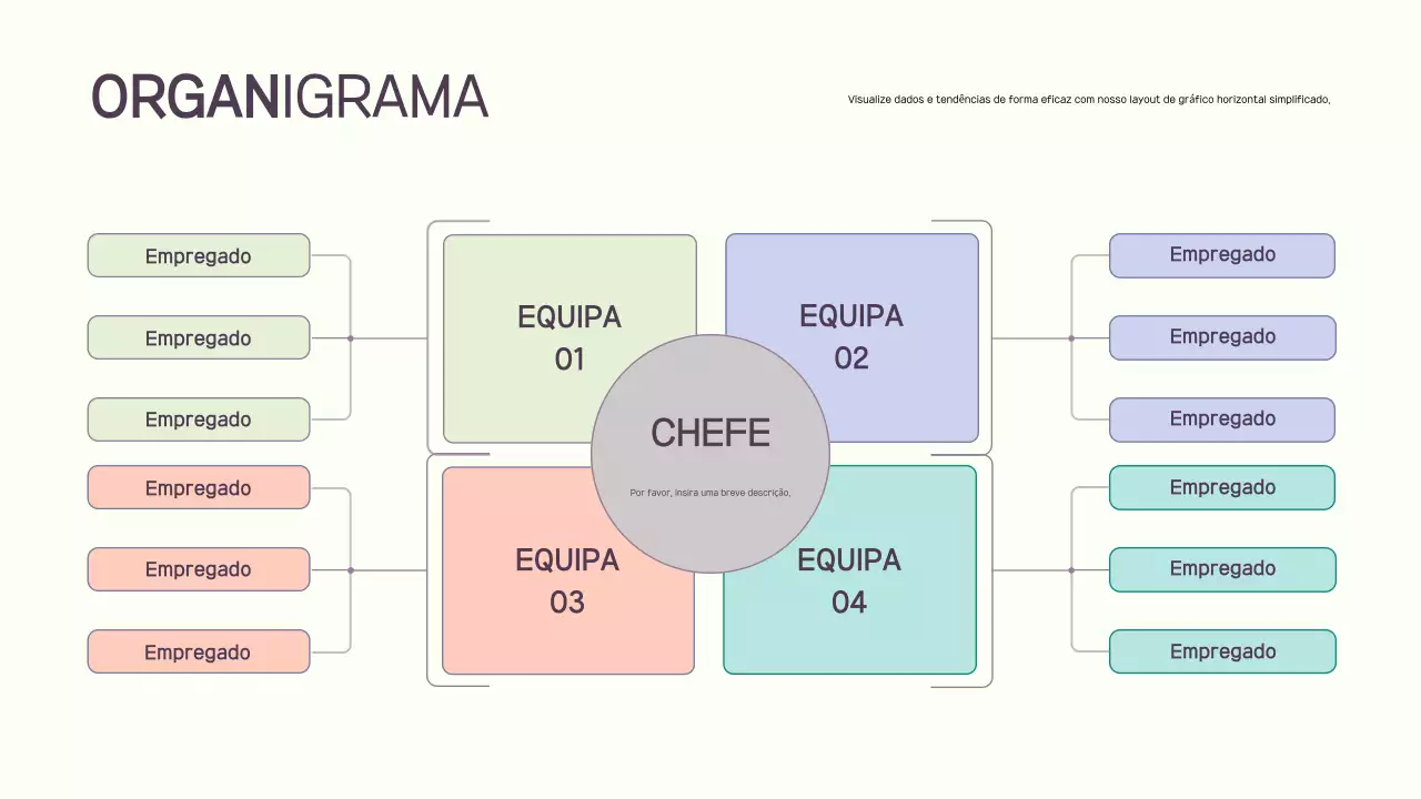organigrama básico de uma empresa cor-de-rosa manual
