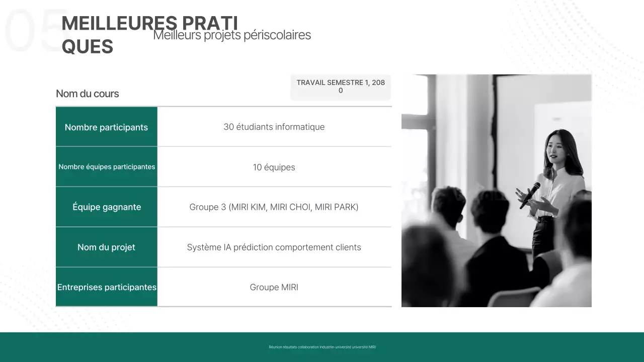 À propos des résumés Modern Scholarly Commons