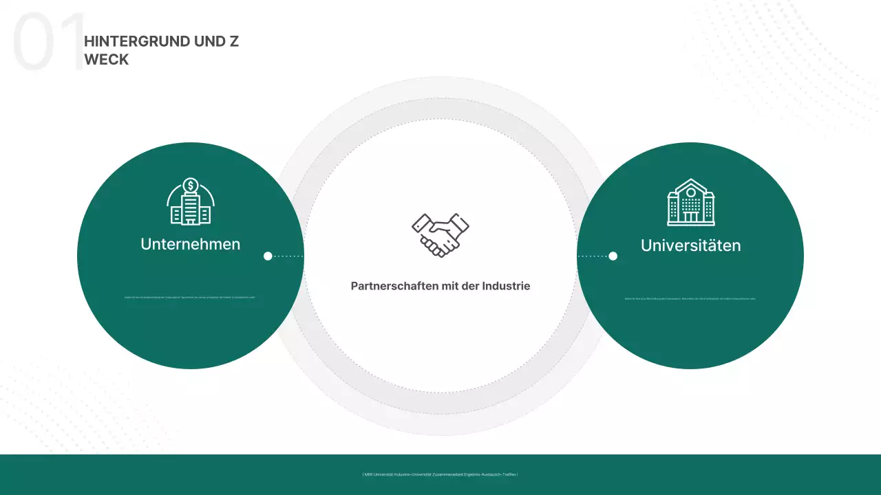 Über die Abstracts Modern Scholarly Commons