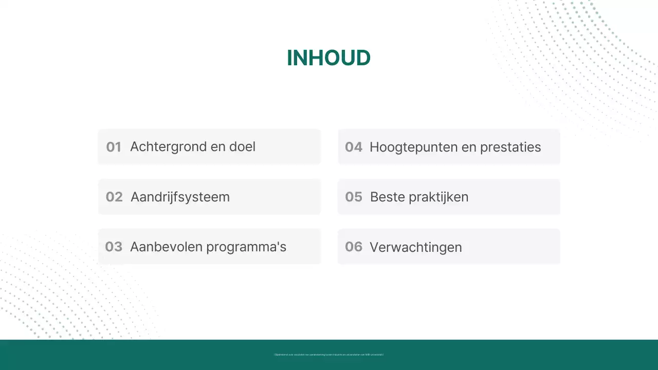 Over de Abstracts Modern Scholarly Commons