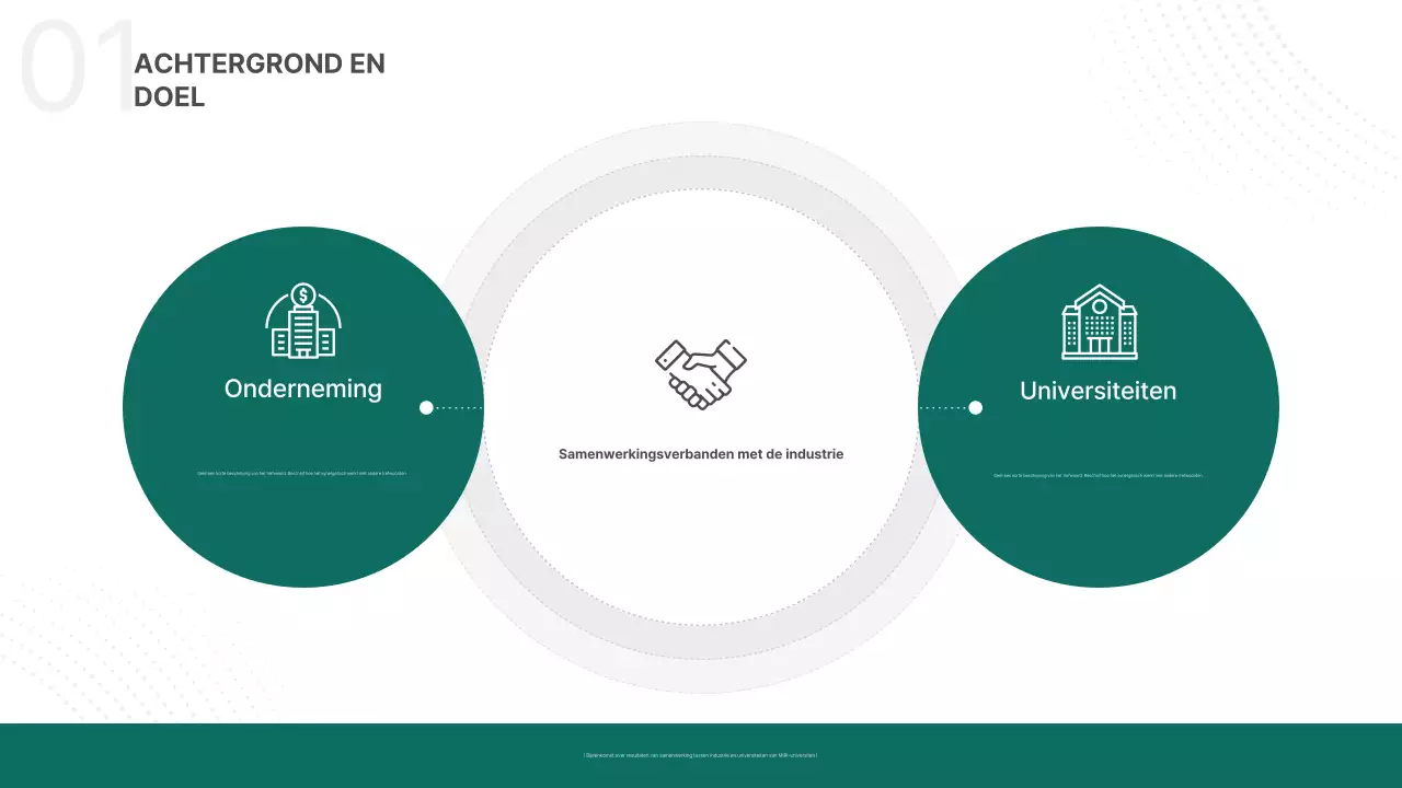 Over de Abstracts Modern Scholarly Commons