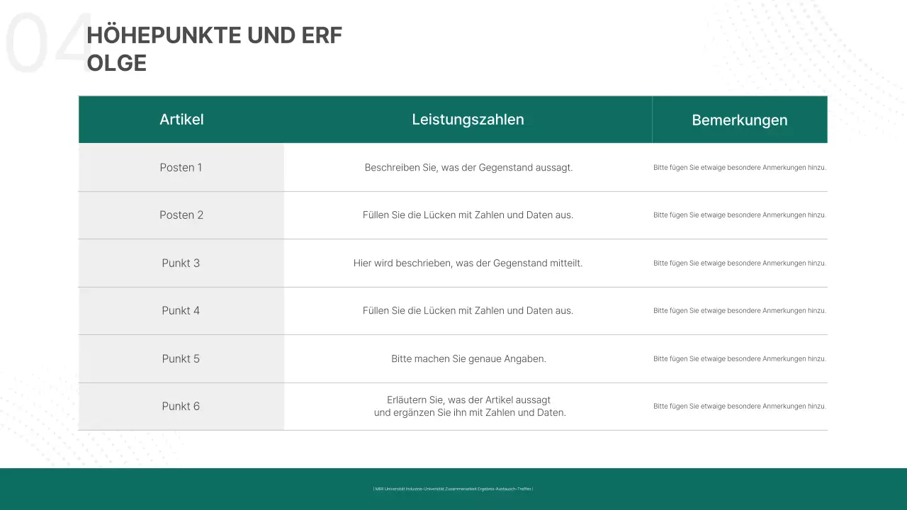 Über die Abstracts Modern Scholarly Commons