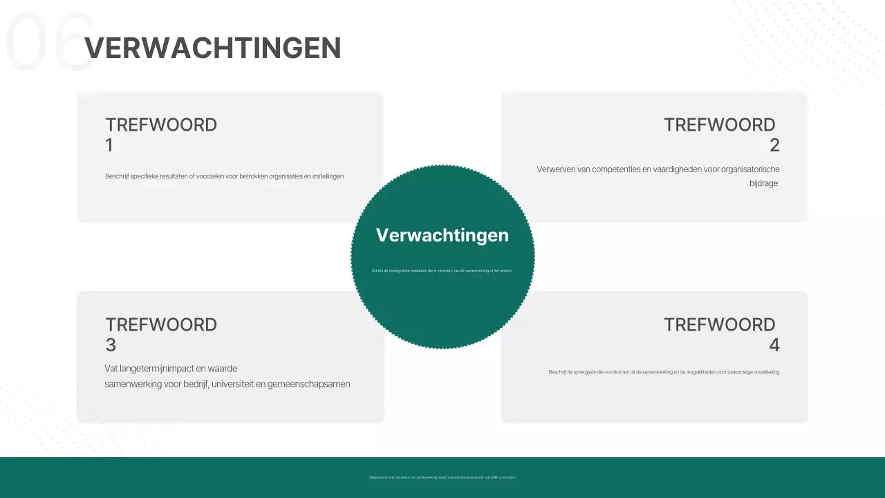 Over de Abstracts Modern Scholarly Commons