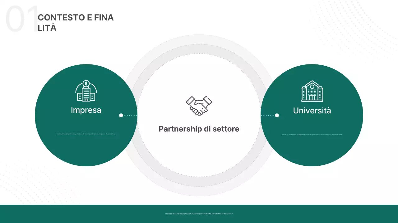 Informazioni sugli Abstracts Modern Scholarly Commons