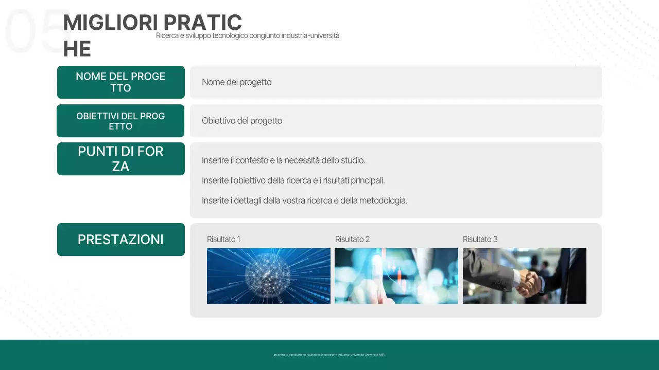Informazioni sugli Abstracts Modern Scholarly Commons